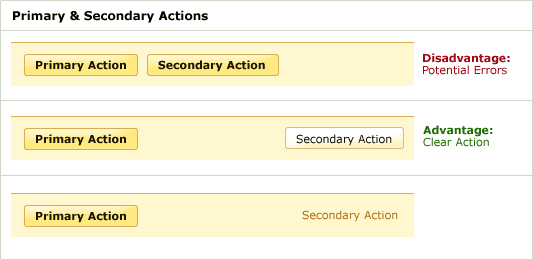 Primary & Secondary Actions