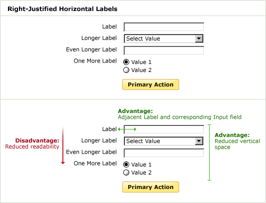 Right-Justified Horizontal Labels